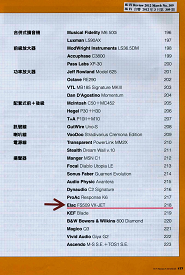 ELAC FS 509 VX-JET - HiFi Review (Hong Kong) - Product of the Year 2011 in Hong Kong - list 2